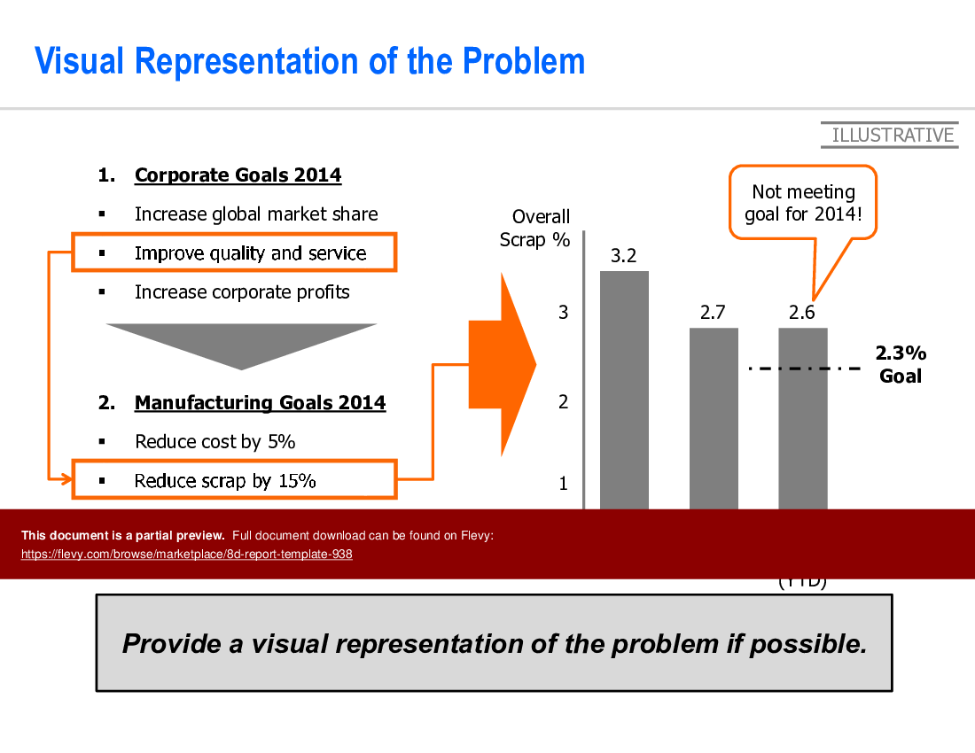 8D Problem-Solving Report Template (67-slide PPT PowerPoint presentation (PPTX)) Preview Image