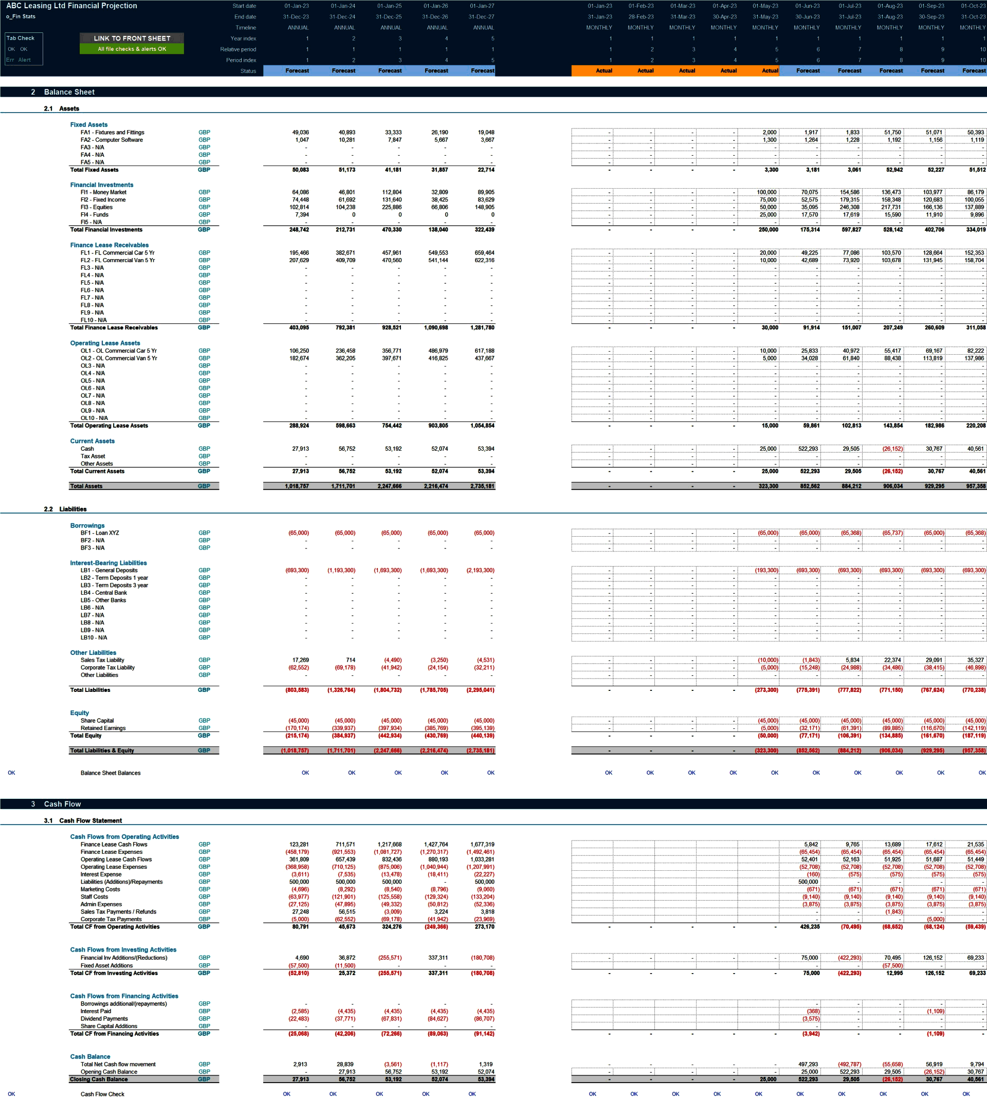 Leasing Company Financial Projection Model (Excel template (XLSX)) Preview Image