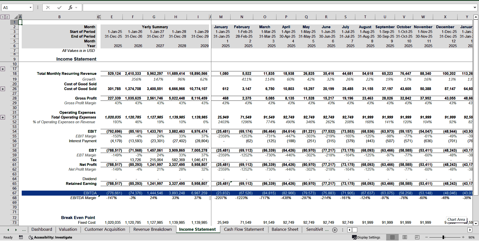 Mobile App Financial Model Template (Excel template (XLSX)) Preview Image