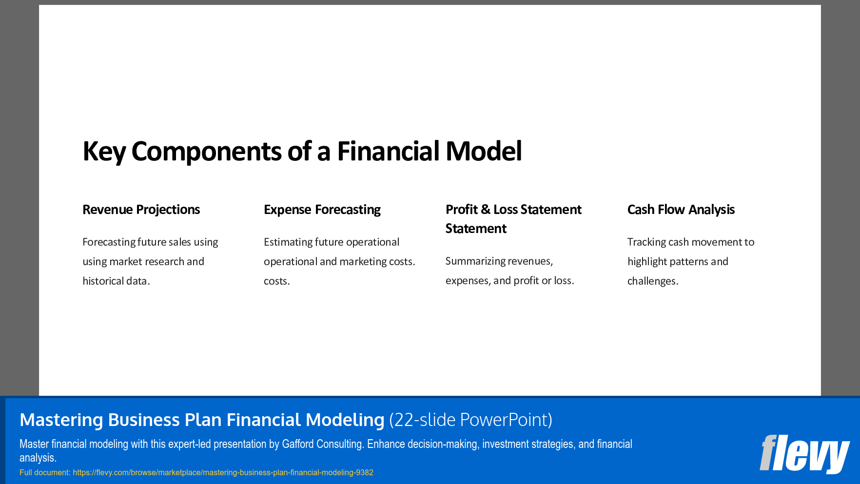 Mastering Business Plan Financial Modeling (22-slide PPT PowerPoint presentation (PPTX)) Preview Image