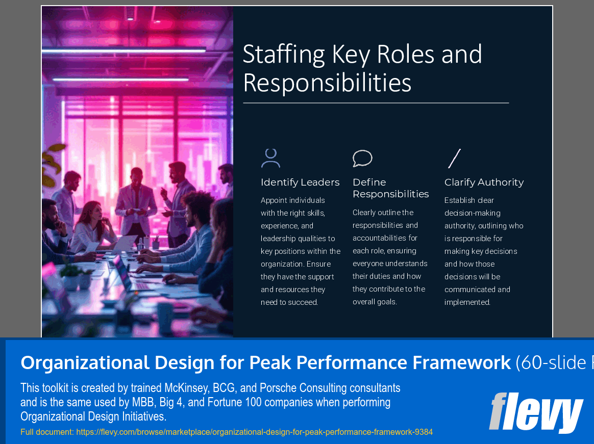 Organizational Design for Peak Performance Framework (60-slide PPT PowerPoint presentation (PPTX)) Preview Image