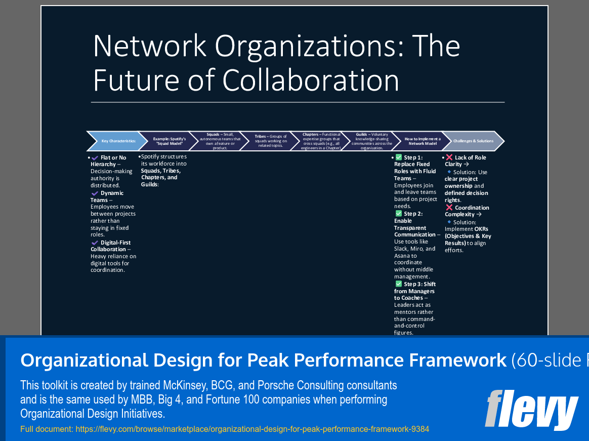 Organizational Design for Peak Performance Framework (60-slide PPT PowerPoint presentation (PPTX)) Preview Image