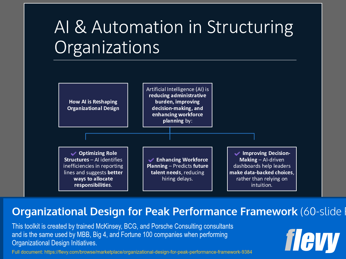 Organizational Design for Peak Performance Framework (60-slide PPT PowerPoint presentation (PPTX)) Preview Image