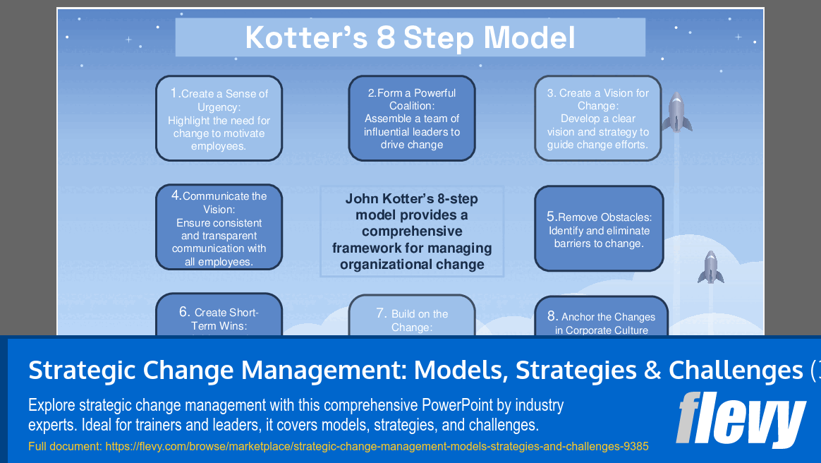 Strategic Change Management: Models, Strategies & Challenges (30-slide PPT PowerPoint presentation (PPTX)) Preview Image