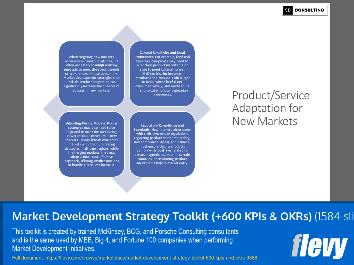 Market Development Strategy Toolkit (+600 KPIs & OKRs) (1584-slide PPT PowerPoint presentation (PPTX)) Preview Image