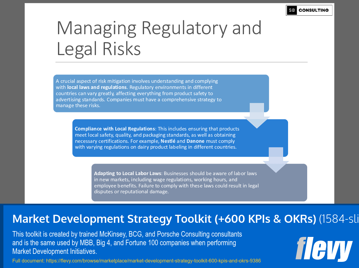 Market Development Strategy Toolkit (+600 KPIs & OKRs) (1584-slide PPT PowerPoint presentation (PPTX)) Preview Image