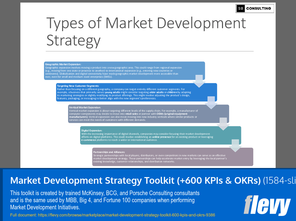 Market Development Strategy Toolkit (+600 KPIs & OKRs) (1584-slide PPT PowerPoint presentation (PPTX)) Preview Image