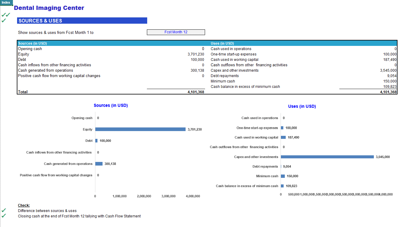 Dental Imaging Center Financial Projection Model (Lite version) (Excel template (XLSX)) Preview Image