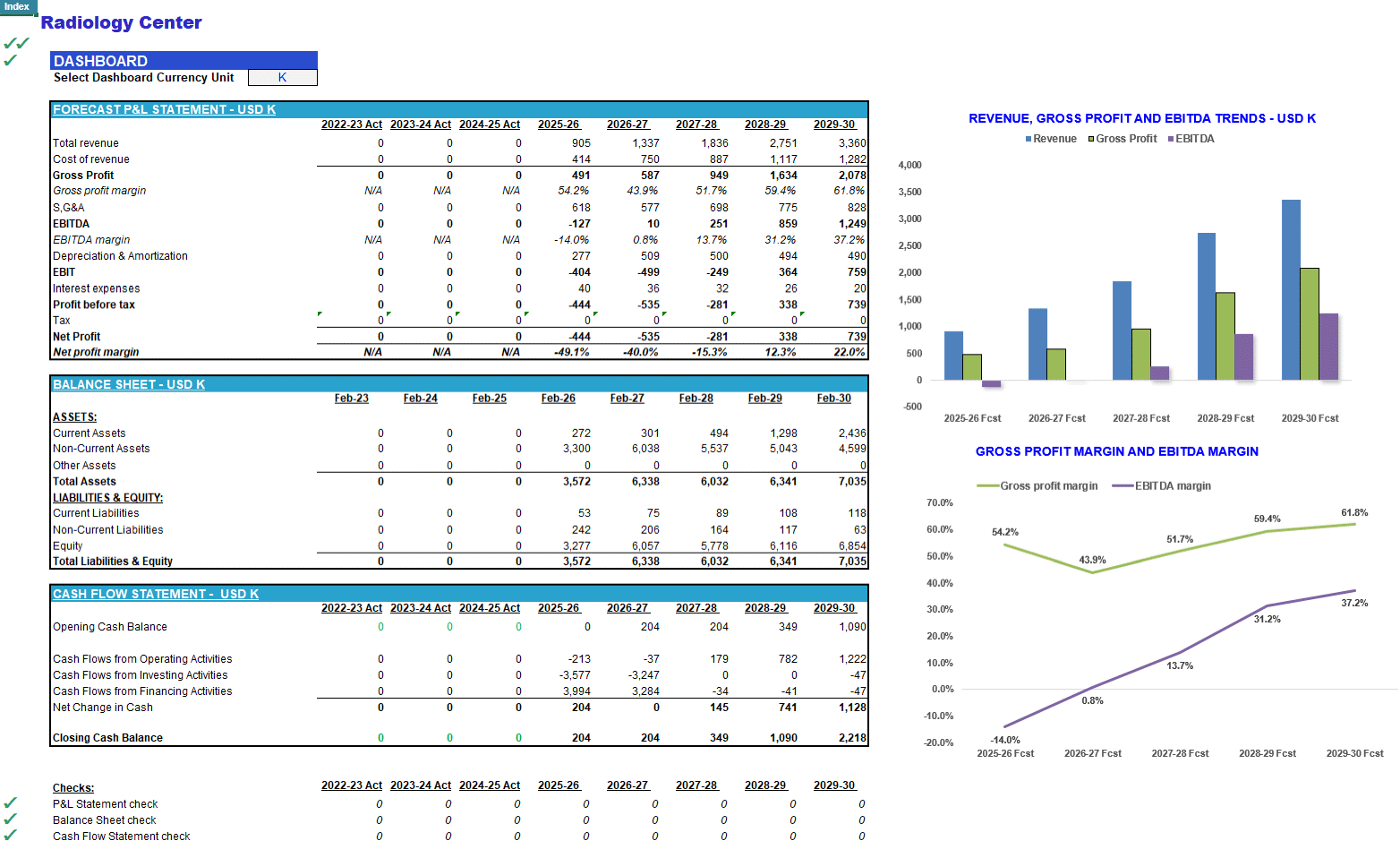 Radiology Center Monthly 5-Year Financial Model (Lite version) (Excel template (XLSX)) Preview Image