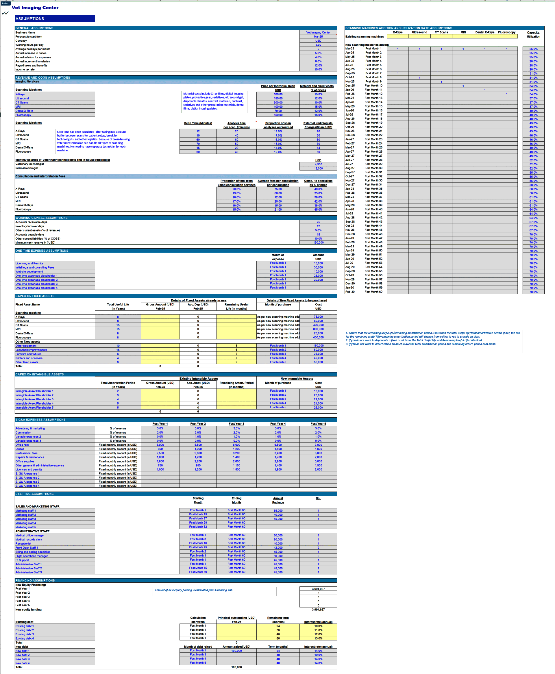 Veterinary Imaging Center Financial Model (Lite version) (Excel template (XLSX)) Preview Image