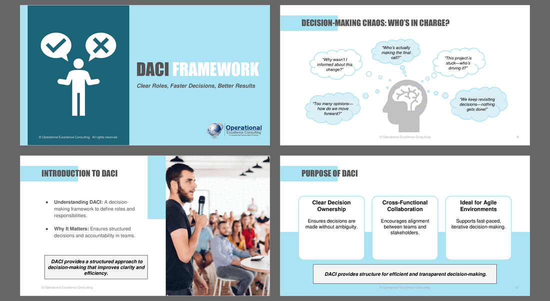 DACI (Driver, Approver, Contributor, Informed) Framework (49-slide PPT PowerPoint presentation (PPTX)) Preview Image