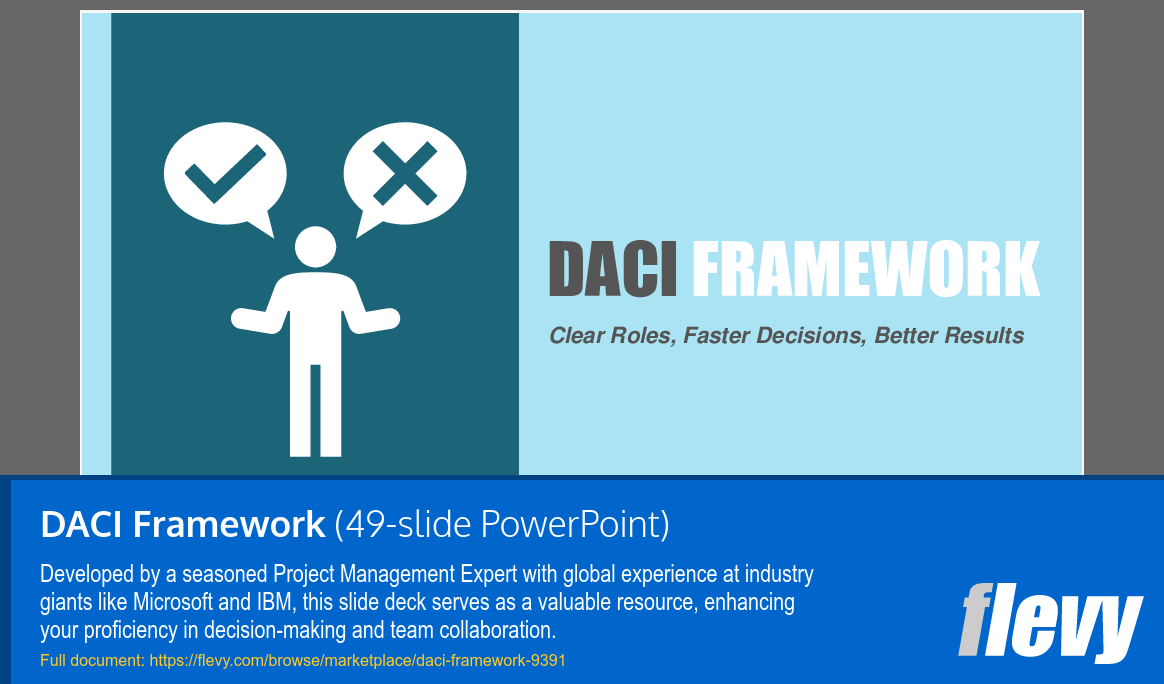 DACI (Driver, Approver, Contributor, Informed) Framework (49-slide PPT PowerPoint presentation (PPTX)) Preview Image