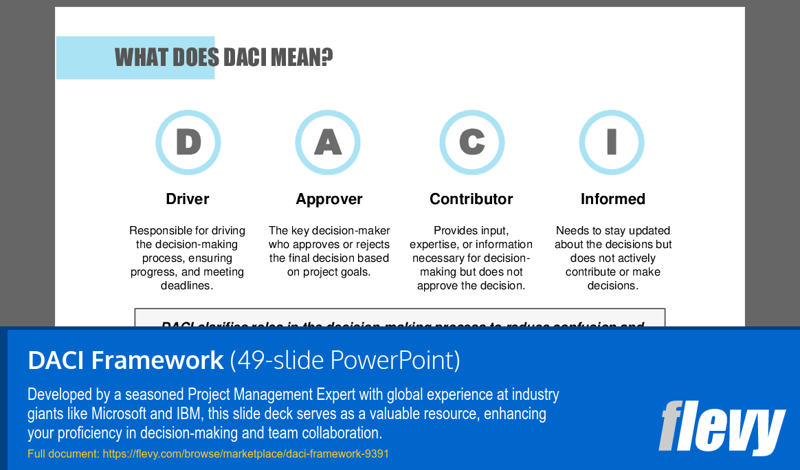 DACI (Driver, Approver, Contributor, Informed) Framework (49-slide PPT PowerPoint presentation (PPTX)) Preview Image