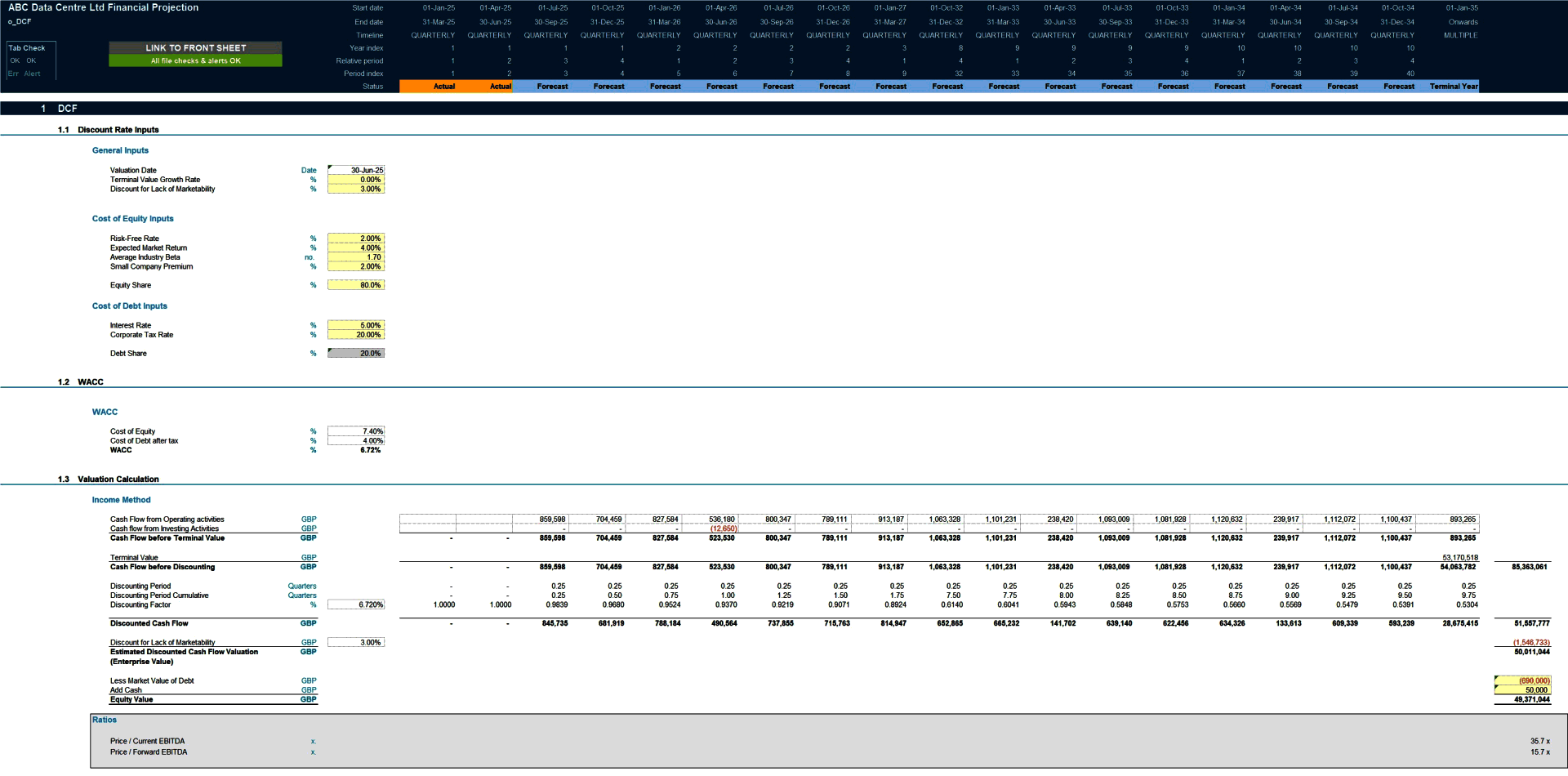 Data Centre Business 10-Year 3 Statement Financial Model (Excel template (XLSX)) Preview Image