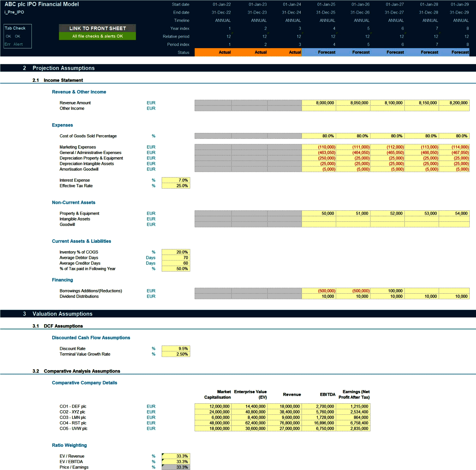 Initial Public Offering (IPO) Financial Projection Model (Excel template (XLSX)) Preview Image