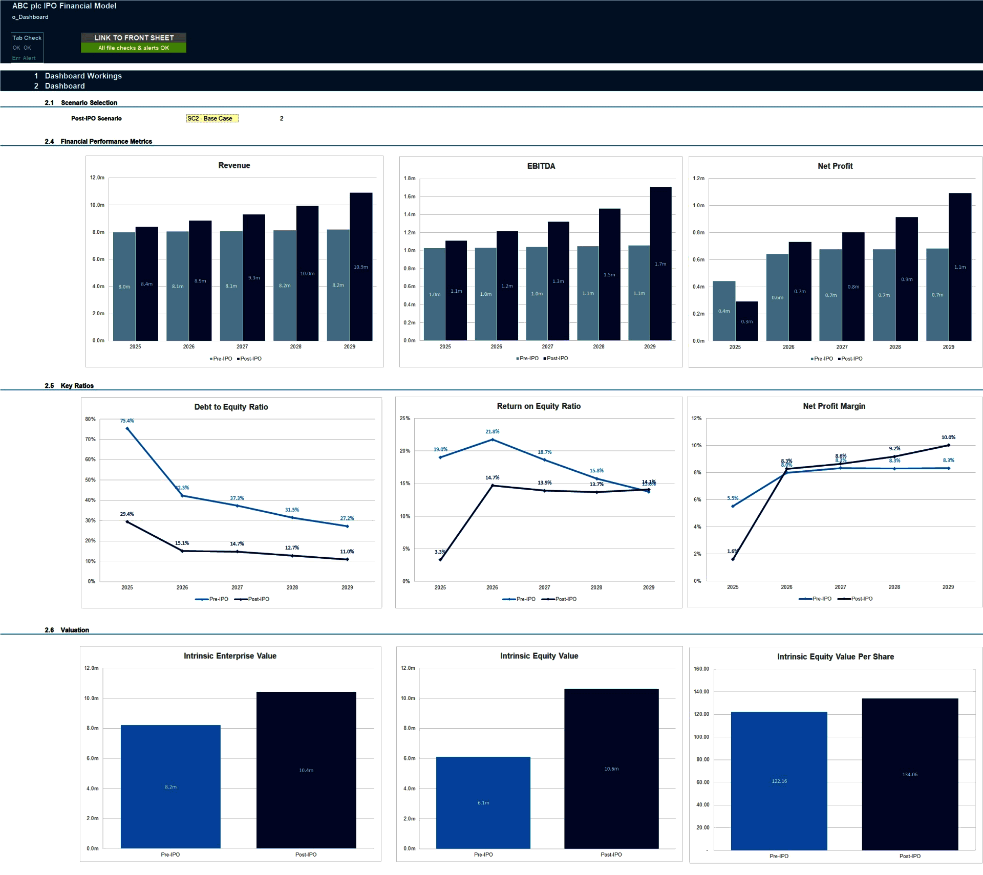 Initial Public Offering (IPO) Financial Projection Model (Excel template (XLSX)) Preview Image