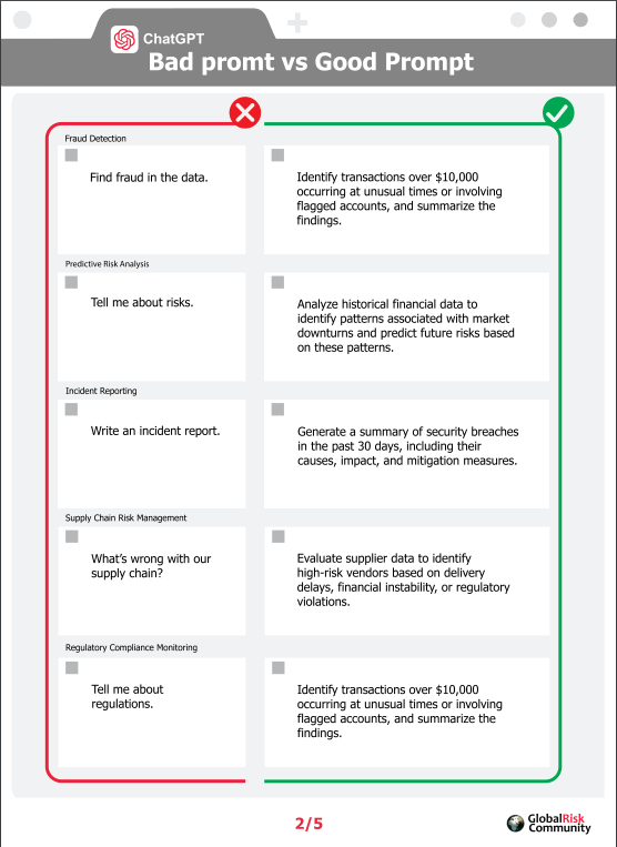 Comprehensive Guide to Prompt Engineering (0-page PDF document) Preview Image