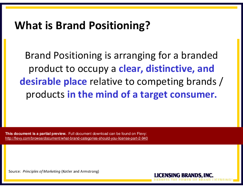 This is a partial preview of What Brand Categories Should You License? [Part 2]. Full document is 40 slides. 