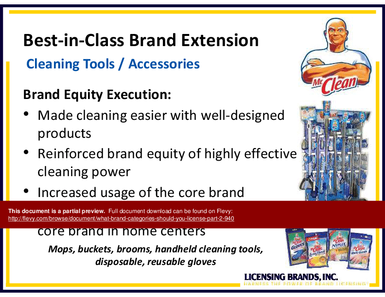 This is a partial preview of What Brand Categories Should You License? [Part 2]. Full document is 40 slides. 