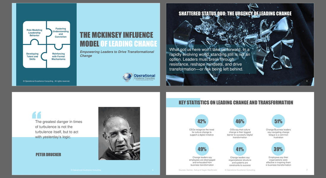 The McKinsey Influence Model of Leading Change (70-slide PPT PowerPoint presentation (PPTX)) Preview Image