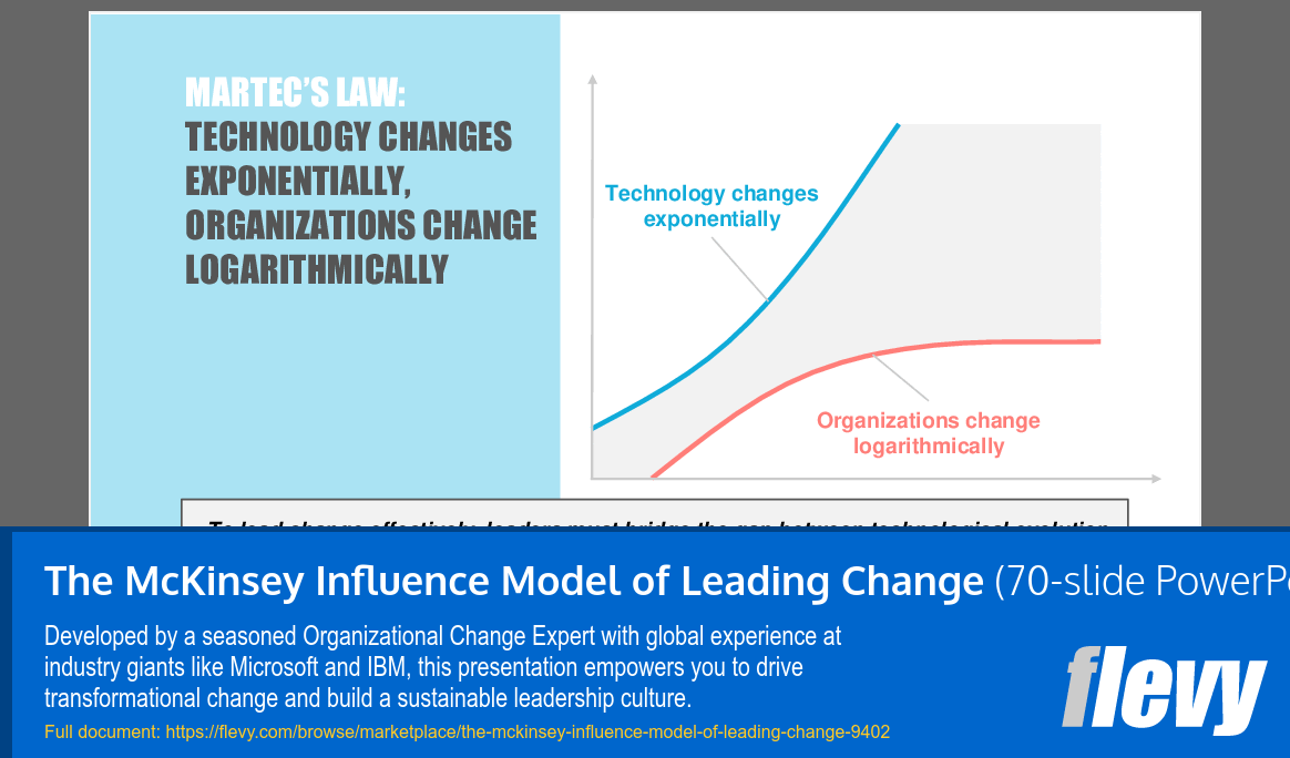 The McKinsey Influence Model of Leading Change (70-slide PPT PowerPoint presentation (PPTX)) Preview Image