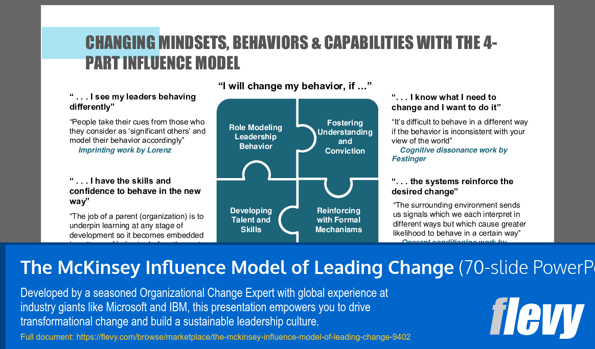 The McKinsey Influence Model of Leading Change (70-slide PPT PowerPoint presentation (PPTX)) Preview Image