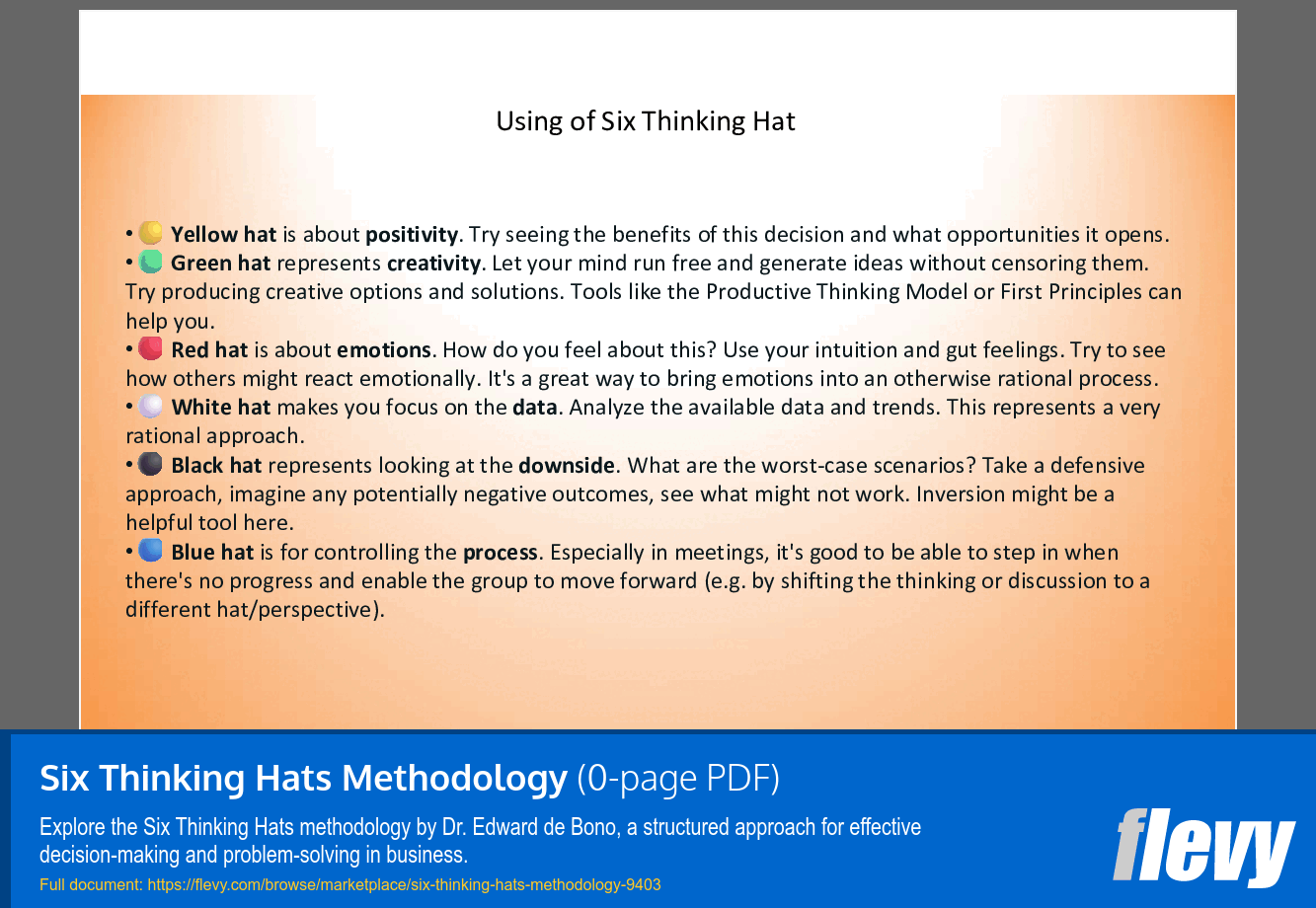 Six Thinking Hats Methodology (23-page PDF document) Preview Image