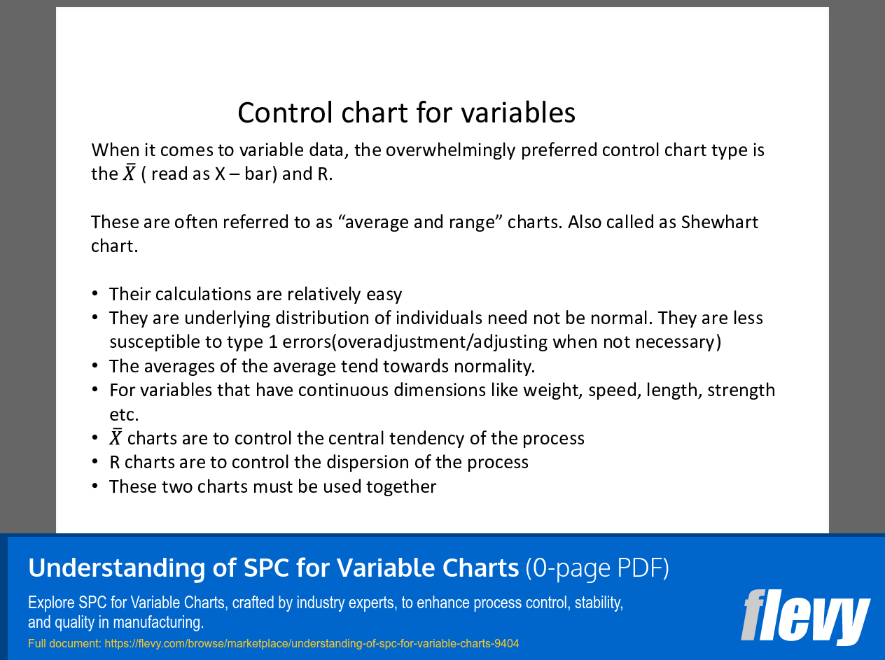 Understanding of SPC for Variable Charts (31-page PDF document) Preview Image