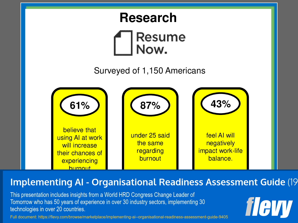 Implementing AI - Organisational Readiness Assessment Guide (19-slide PPT PowerPoint presentation (PPT)) Preview Image