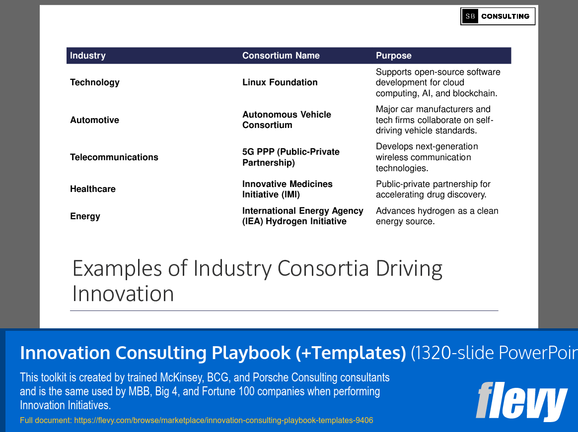 Innovation Consulting Playbook (+Templates) (1320-slide PPT PowerPoint presentation (PPTX)) Preview Image