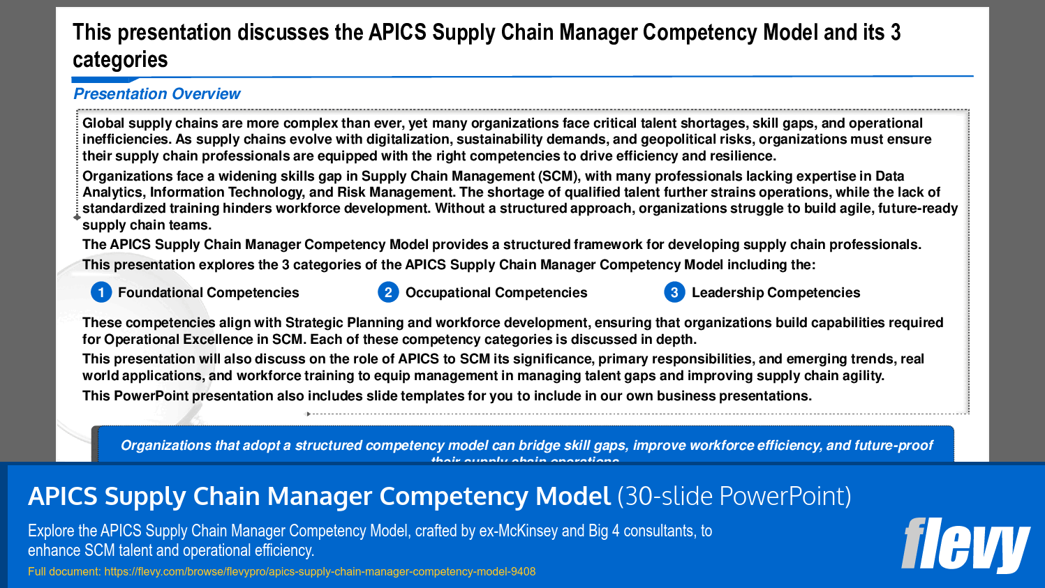 APICS Supply Chain Manager Competency Model (30-slide PPT PowerPoint presentation (PPTX)) Preview Image