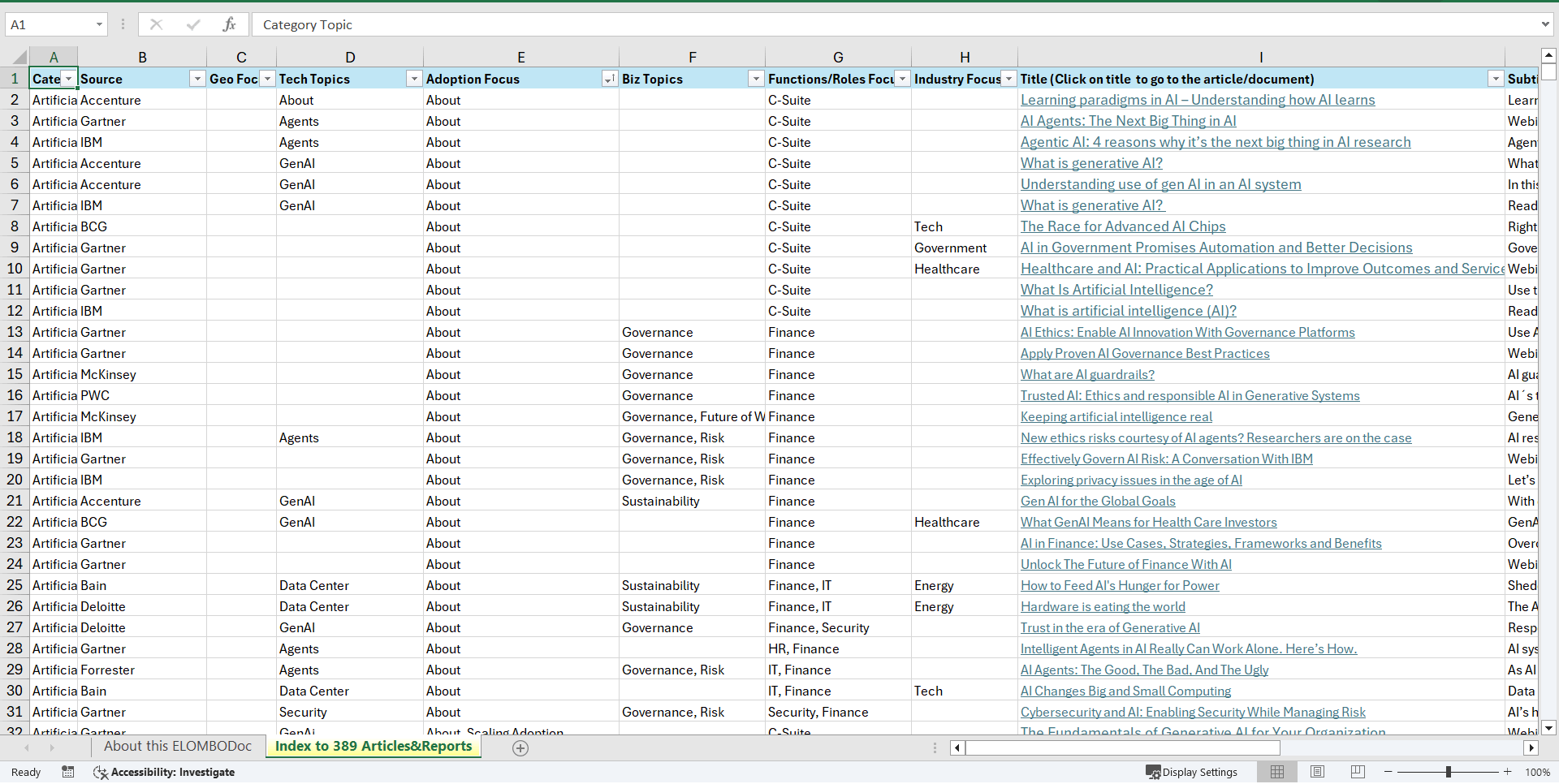 AI/GenAI for CFOs - Links to 389 Articles/Reports (Excel template (XLSX)) Preview Image