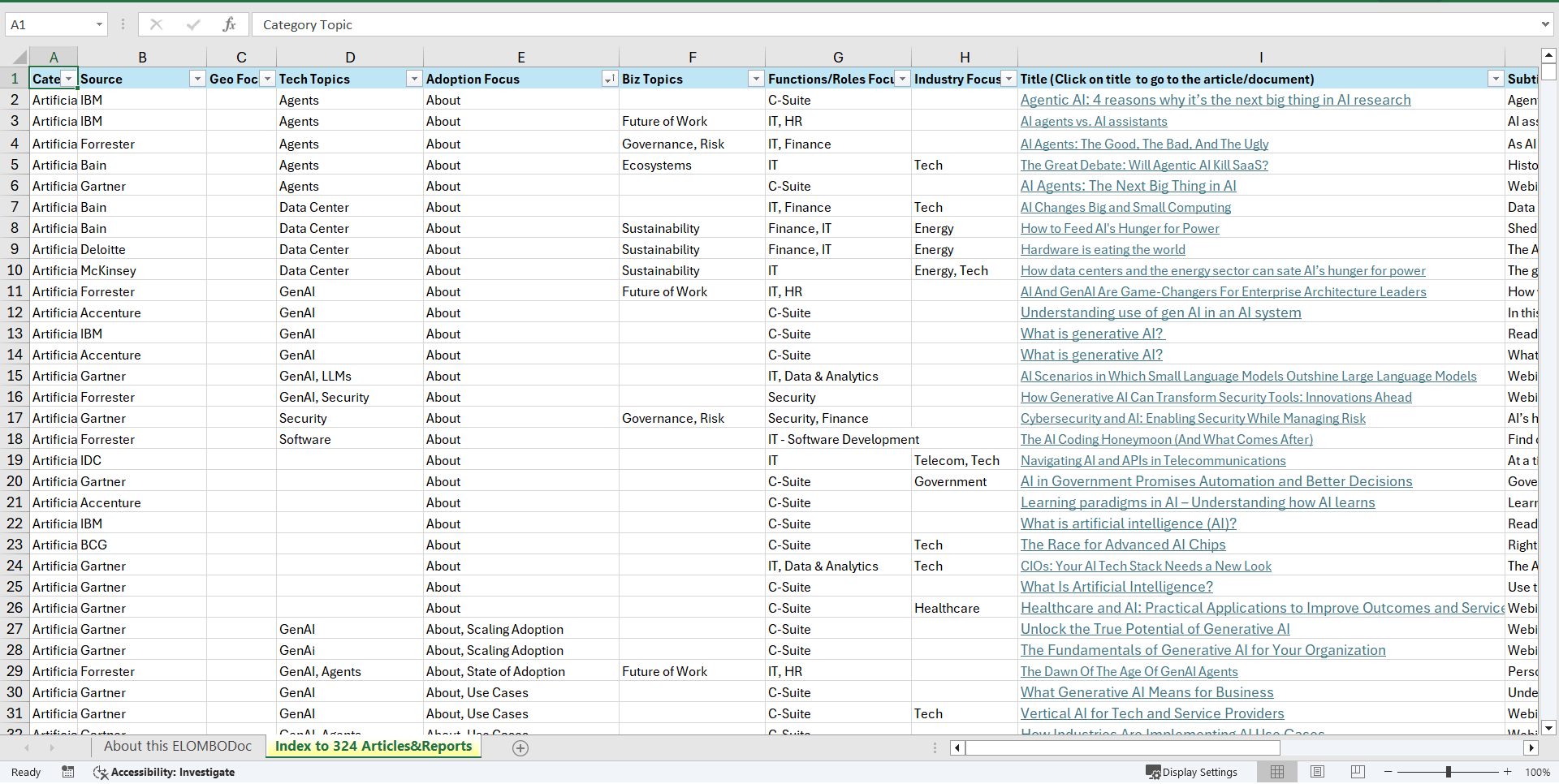 AI/GenAI for CIOs - Links to 324 Articles/Reports (Excel template (XLSX)) Preview Image