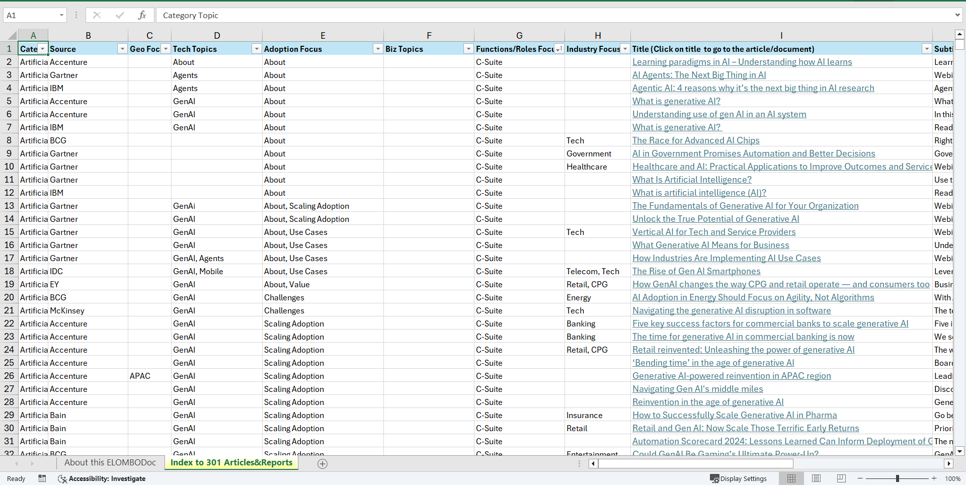 AI/GenAI for CMOs - Links to 301 Articles/Reports (Excel template (XLSX)) Preview Image