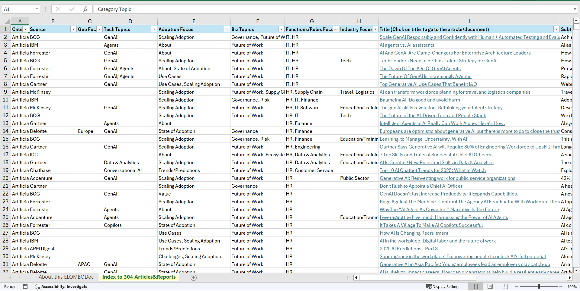 AI/GenAI for HR execs - Links to 304 Articles/Reports (Excel template (XLSX)) Preview Image