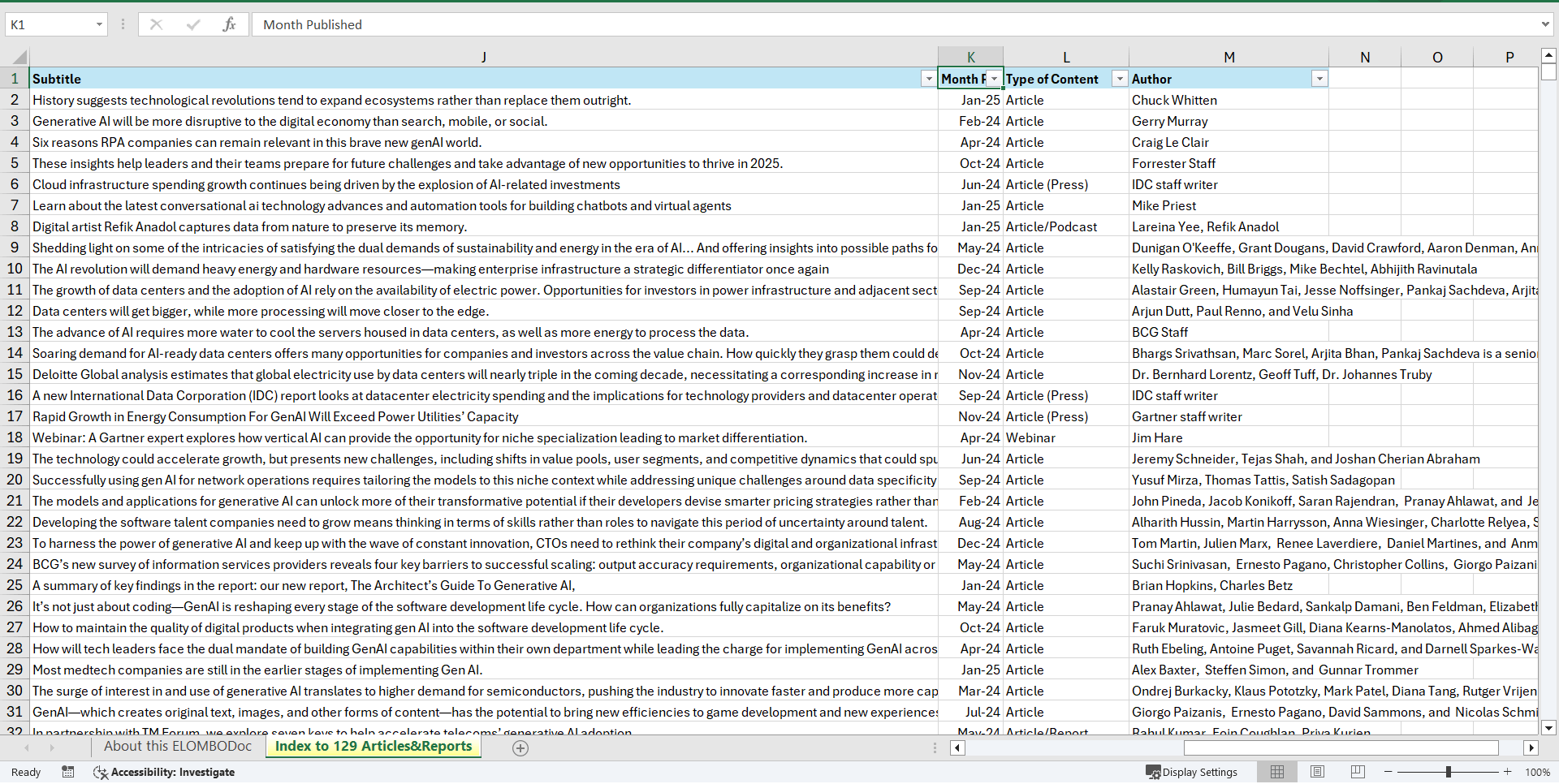 AI/GenAI in Tech, Telco & Media - Links to 129 Articles/PDFs (Excel template (XLSX)) Preview Image