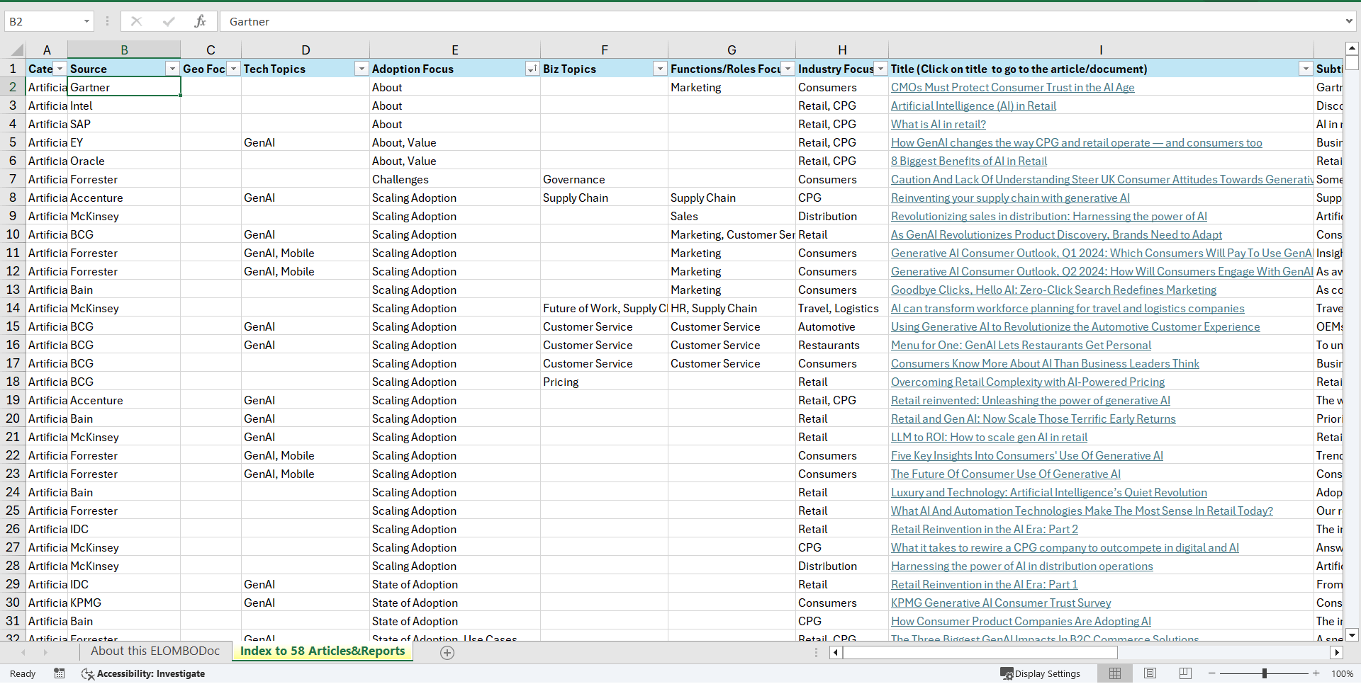 AI/GenAI in Retail/Consumer - Links to 58 Articles/PDFs (Excel template (XLSX)) Preview Image