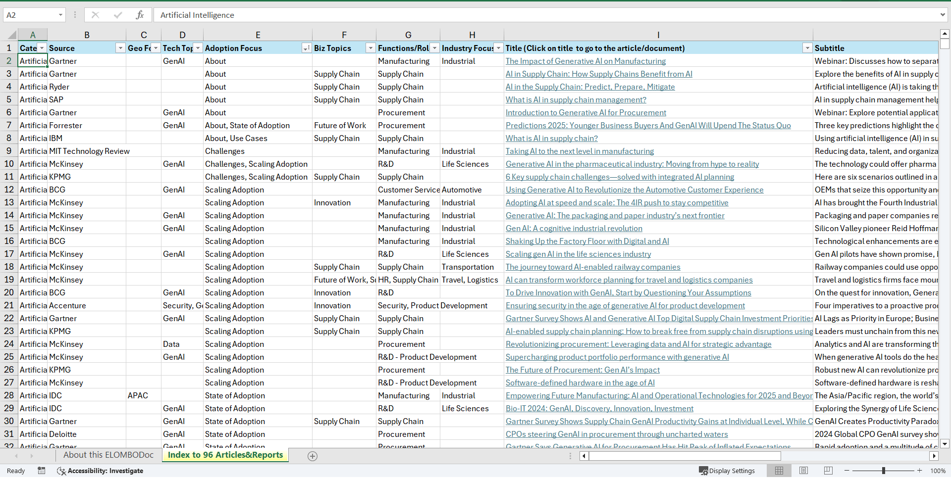 AI/GenAI in Industrial sector - Links to 96 Articles/PDFs (Excel template (XLSX)) Preview Image