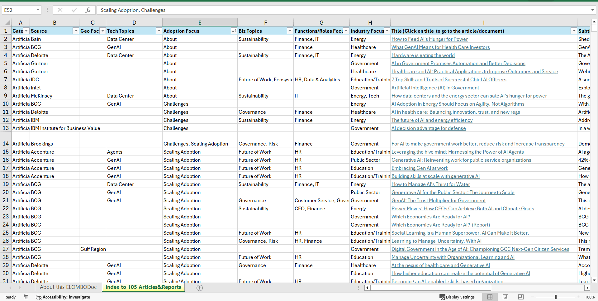 AI/GenAI in the Public Sector - Links to 105 Articles/PDFs (Excel template (XLSX)) Preview Image