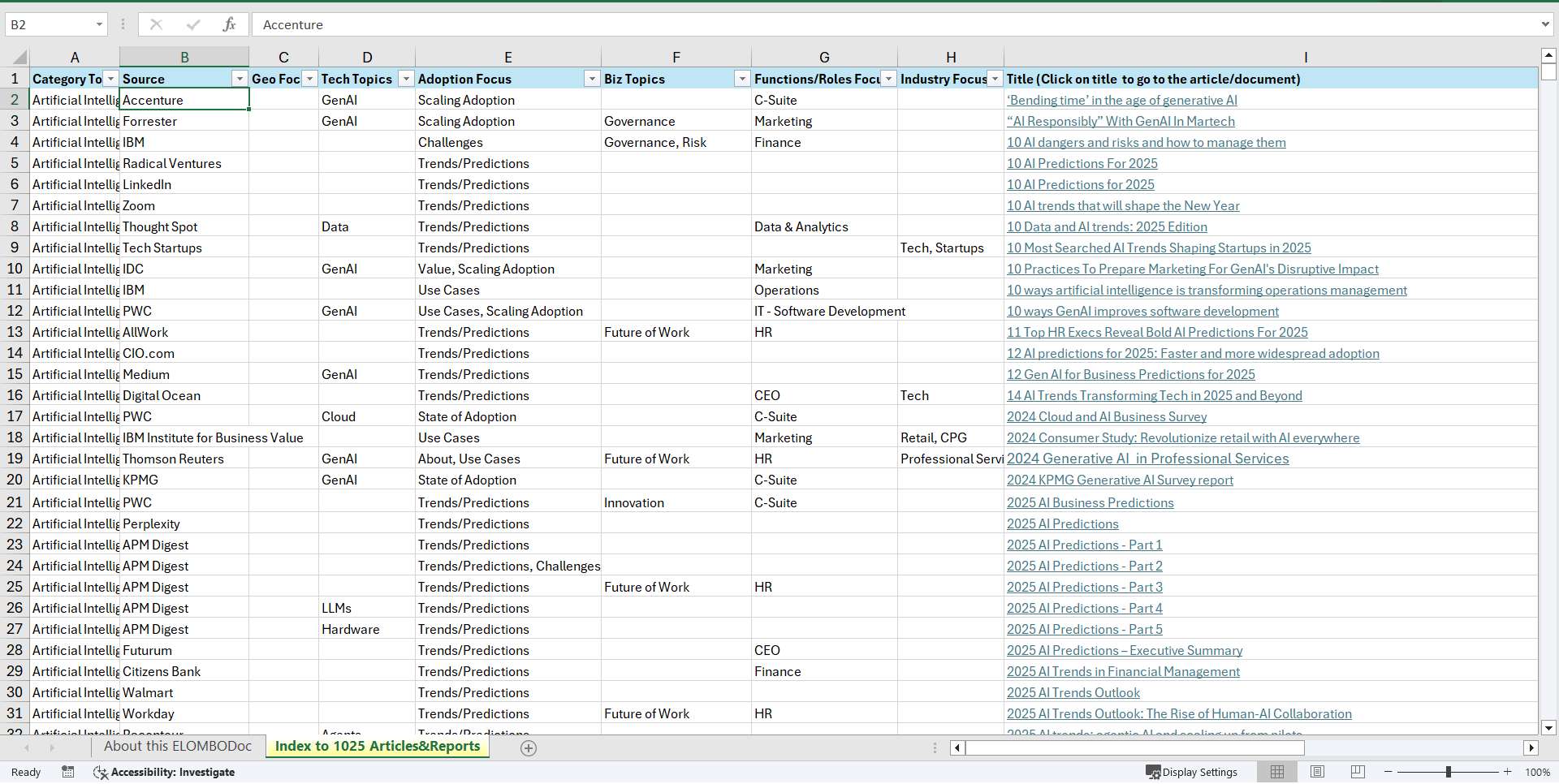 AI/GenAI - Links to 1025 Thought Leadership Articles/Reports (Excel template (XLSX)) Preview Image