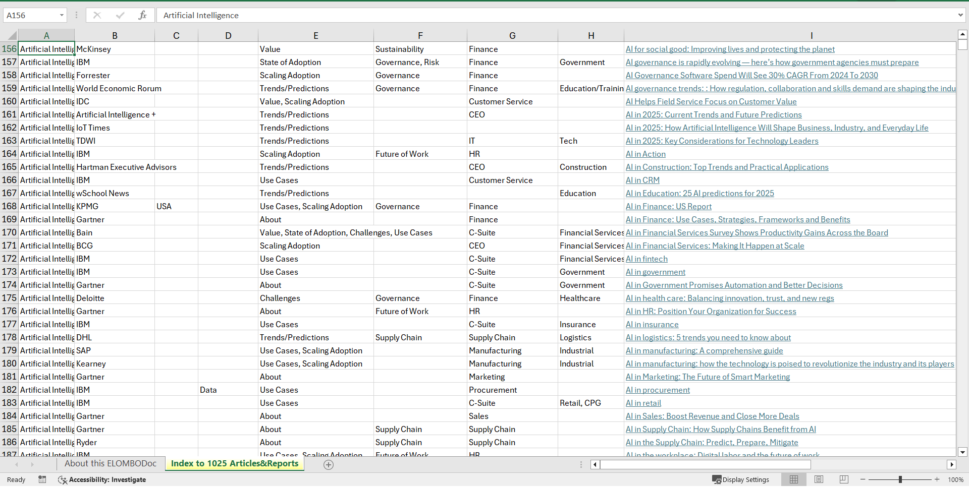 AI/GenAI - Links to 1025 Thought Leadership Articles/Reports (Excel template (XLSX)) Preview Image