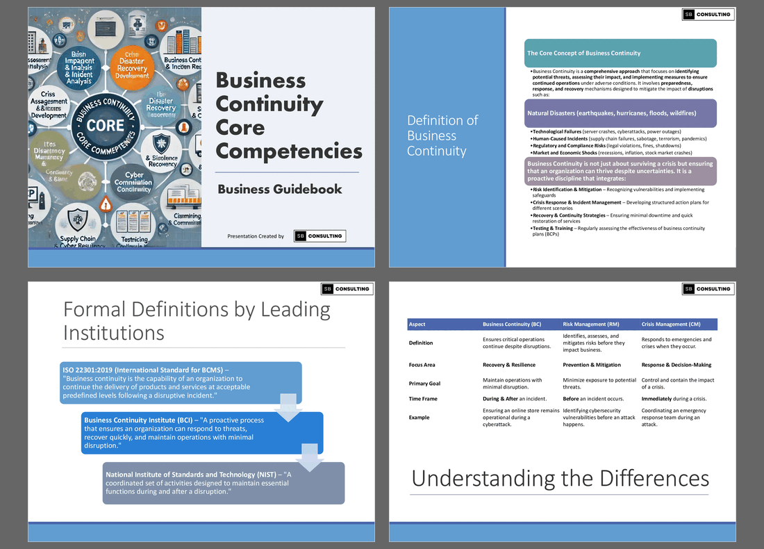 Business Continuity Core Competencies Toolkit (+Templates) (1258-slide PPT PowerPoint presentation (PPTX)) Preview Image