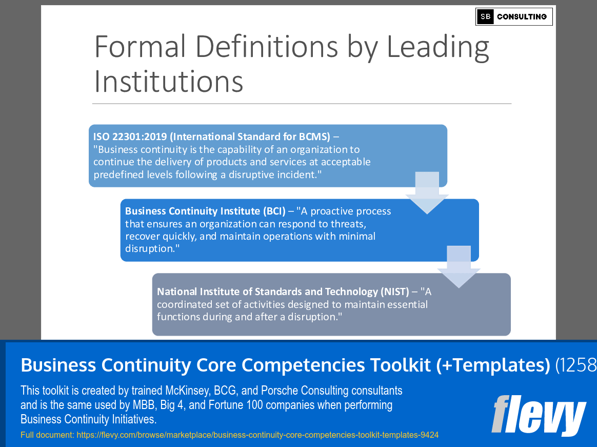 Business Continuity Core Competencies Toolkit (+Templates) (1258-slide PPT PowerPoint presentation (PPTX)) Preview Image