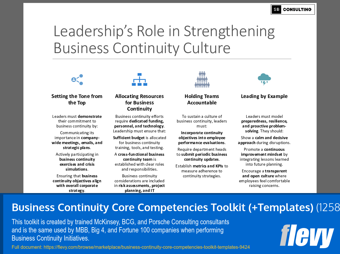 Business Continuity Core Competencies Toolkit (+Templates) (1258-slide PPT PowerPoint presentation (PPTX)) Preview Image