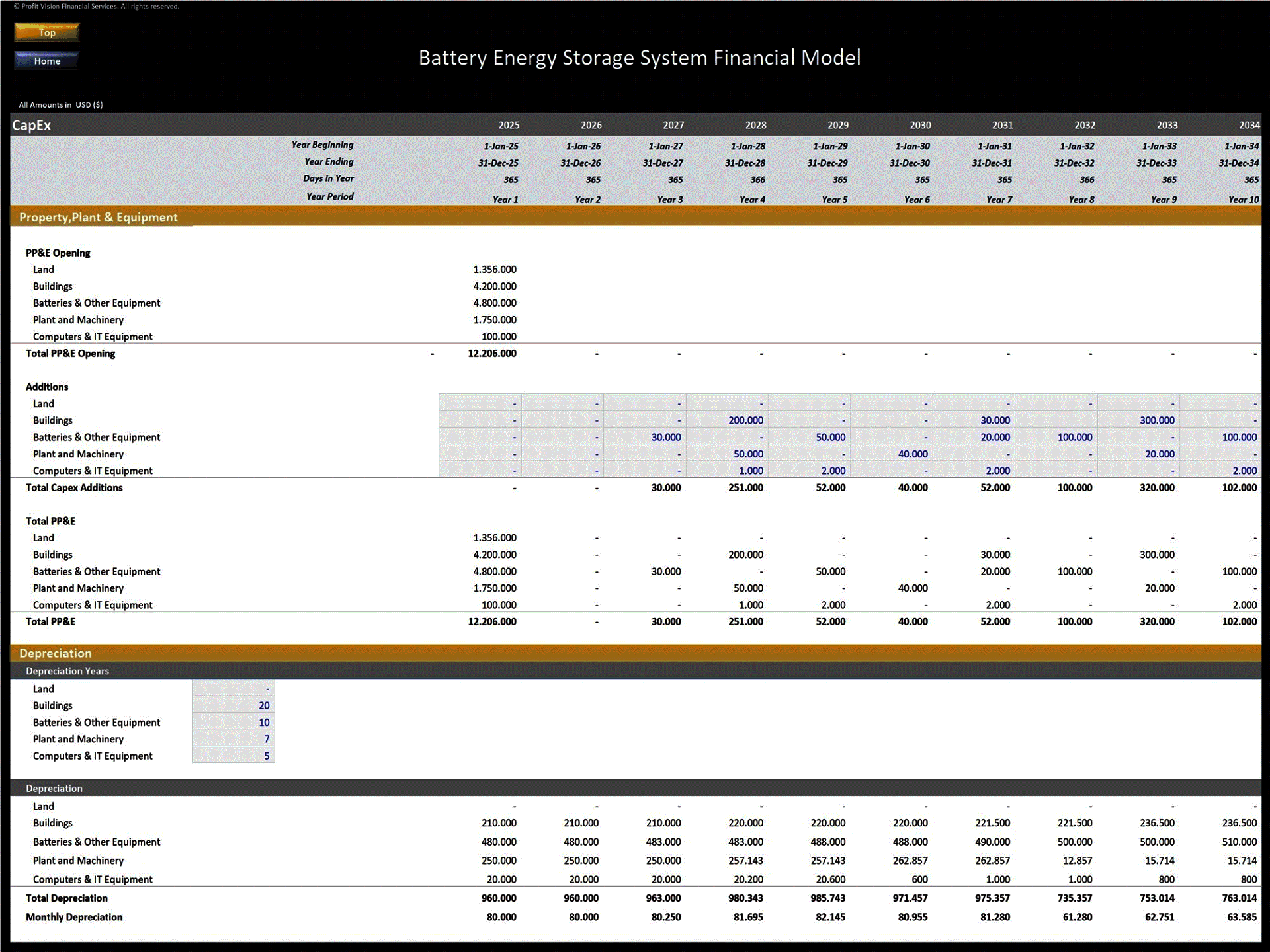 Battery Energy Storage System - 10 Year Financial Model (Excel template (XLSX)) Preview Image