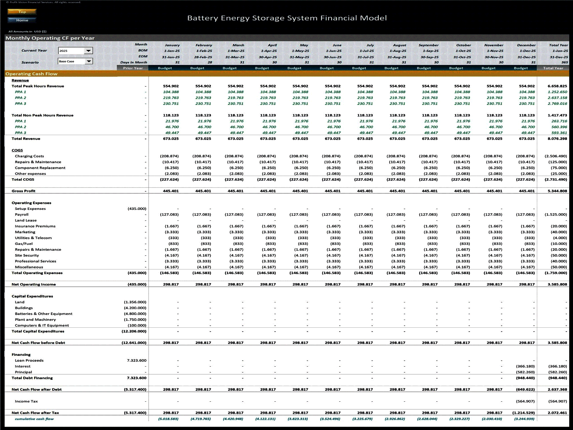 Battery Energy Storage System - 10 Year Financial Model (Excel template (XLSX)) Preview Image