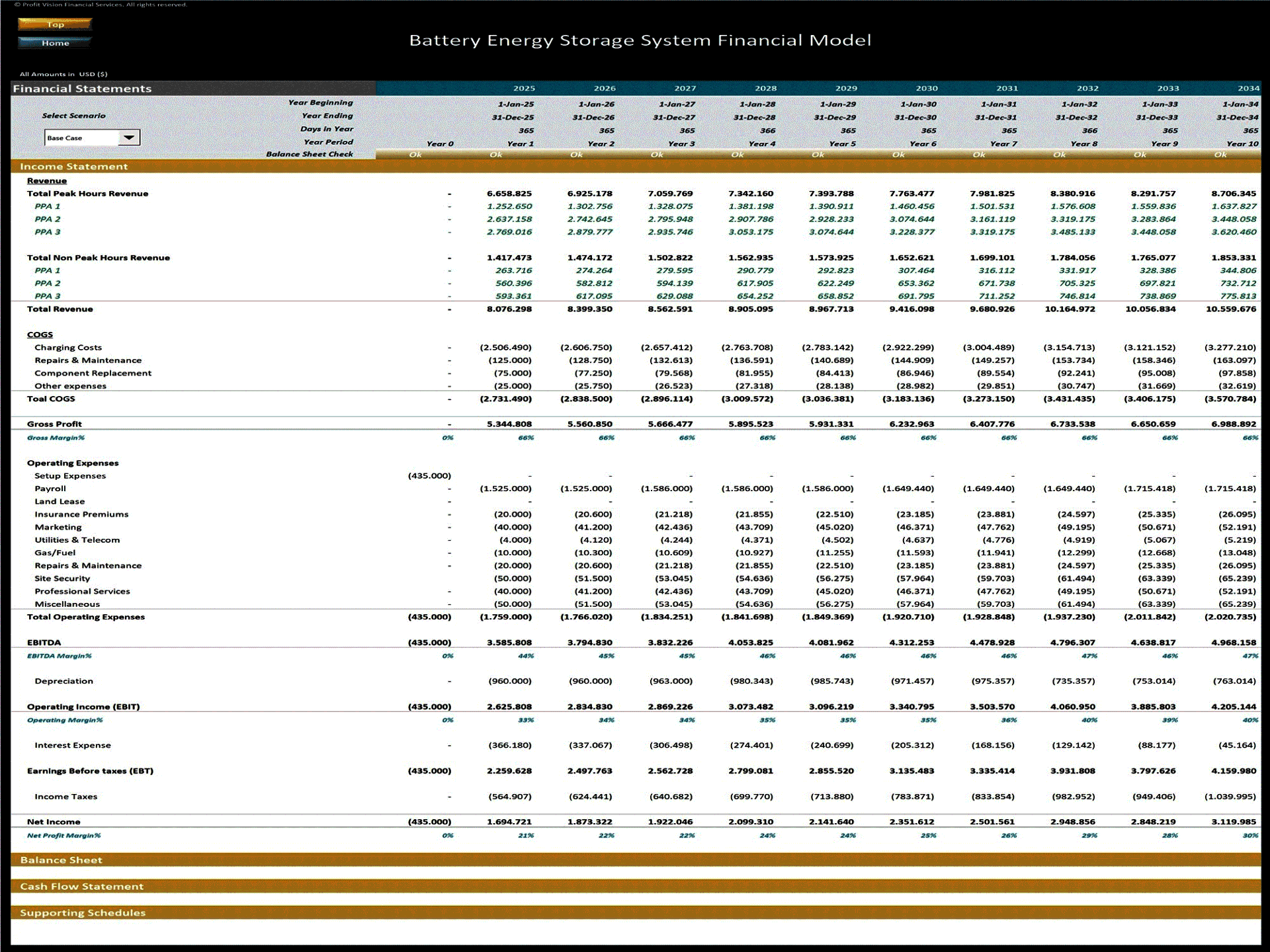 Battery Energy Storage System - 10 Year Financial Model (Excel template (XLSX)) Preview Image