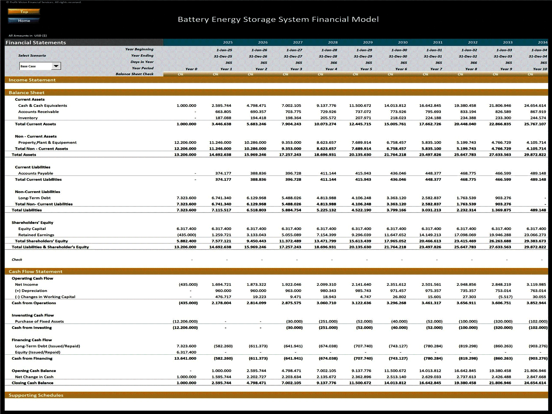 Battery Energy Storage System - 10 Year Financial Model (Excel template (XLSX)) Preview Image