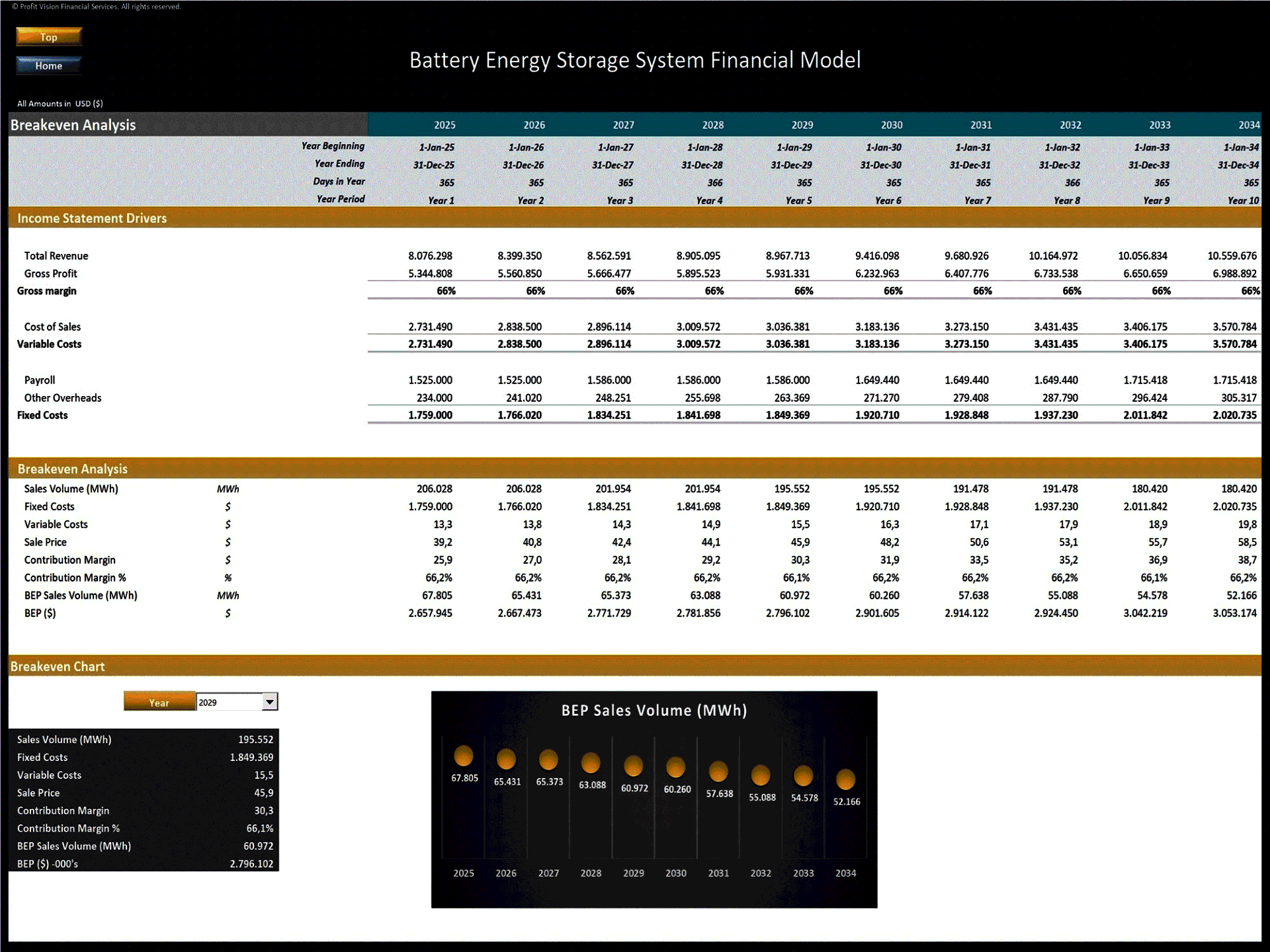 Battery Energy Storage System - 10 Year Financial Model (Excel template (XLSX)) Preview Image