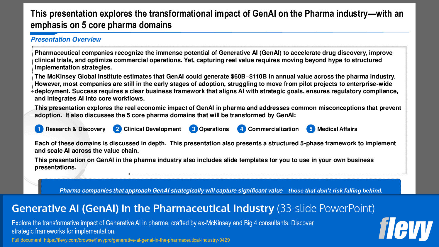 Generative AI (GenAI) in the Pharmaceutical Industry (33-slide PPT PowerPoint presentation (PPTX)) Preview Image